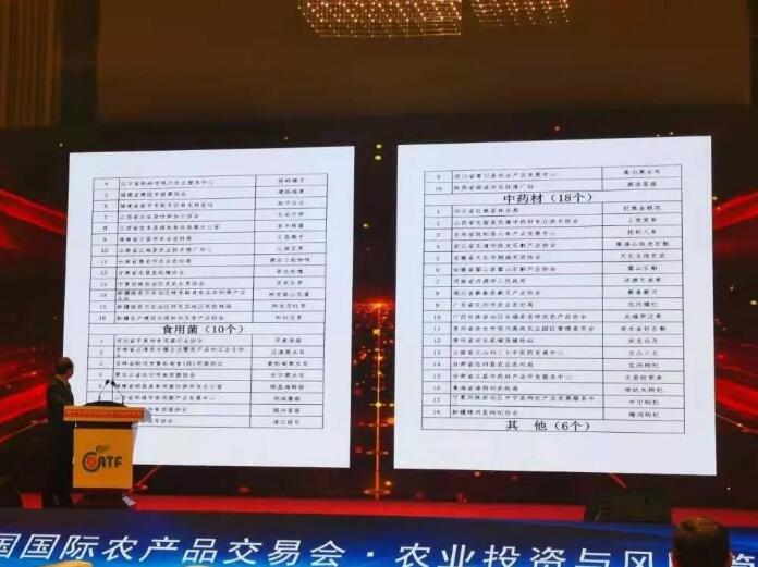 地方特色农产品品牌化助力乡村振兴 以‘邹城蘑菇’入选国家区域公用品牌为例